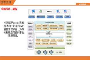 數(shù)聚互聯(lián)，智啟未來(lái) 滴滴、京東、國(guó)雙的大數(shù)據(jù)實(shí)踐與互聯(lián)網(wǎng)數(shù)據(jù)服務(wù)洞察