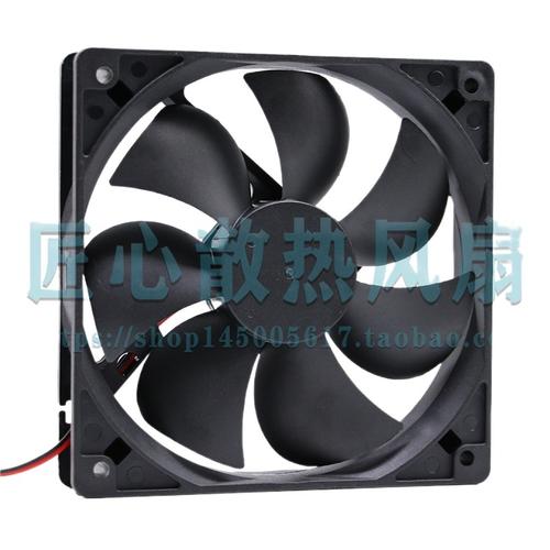 為你找到風(fēng)機(jī),排風(fēng)設(shè)備相關(guān)產(chǎn)品